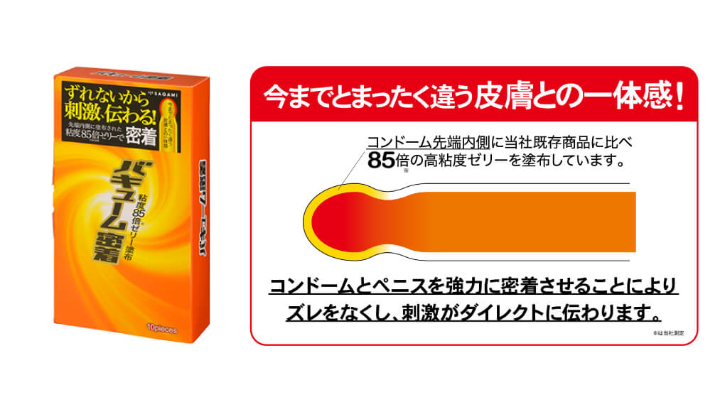 バキューム密着