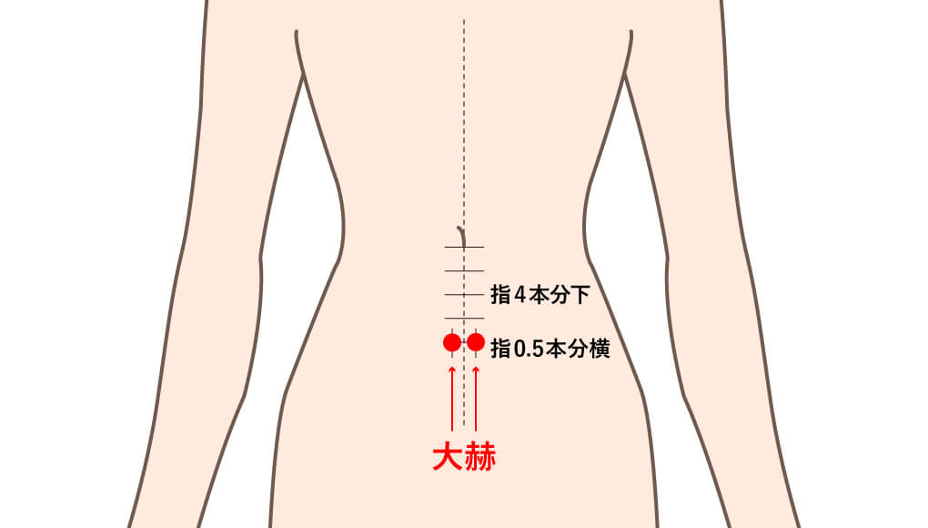 大赫