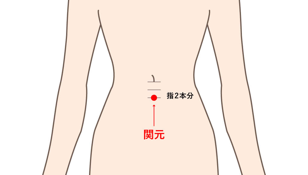 気海