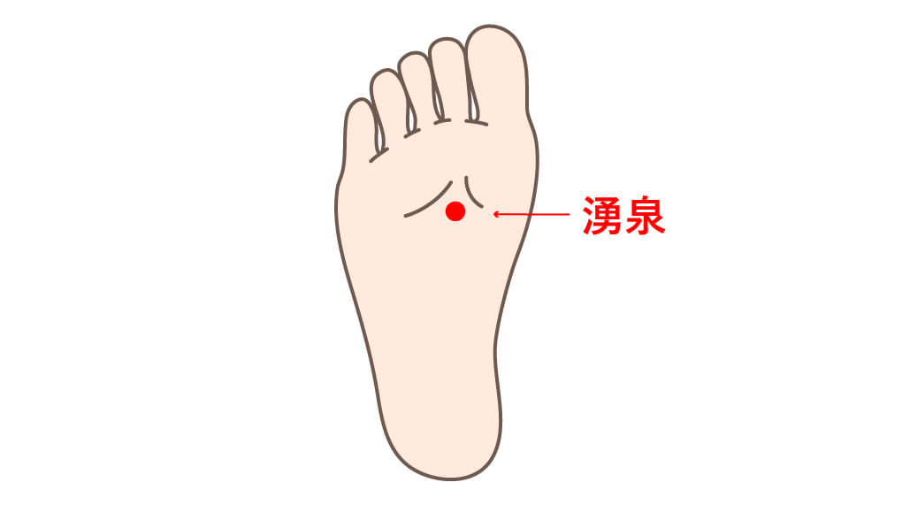 湧泉