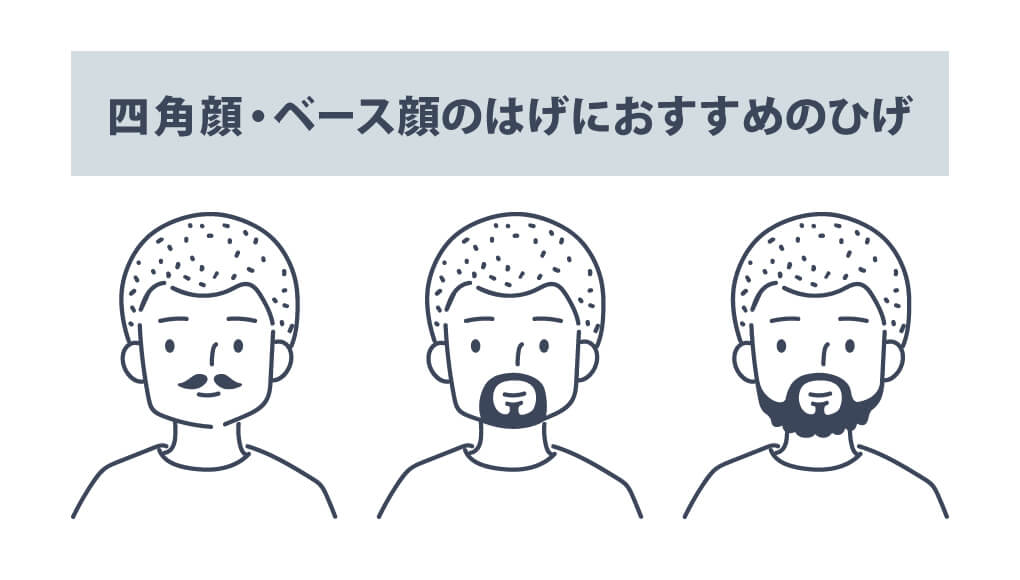 四角顔・ベース顔のはげにおすすめのひげ