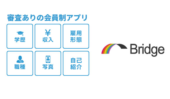 Bridgeのイラスト