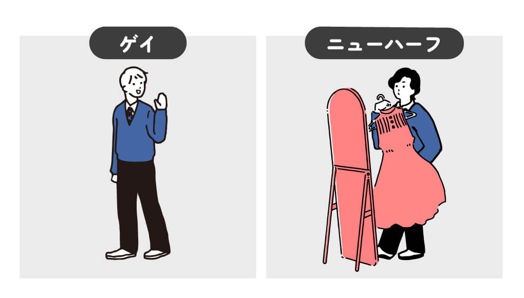 ゲイとニューハーフ