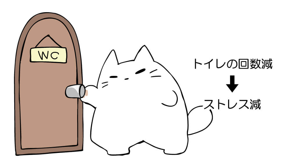 トイレに行くねこ