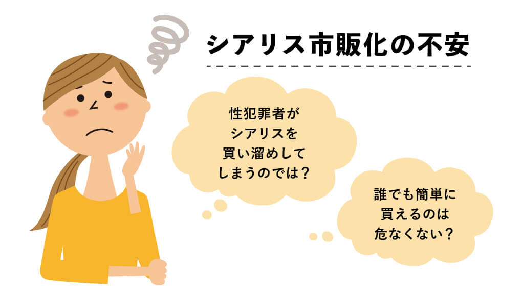 シアリス市販化の不安「誰でも簡単に買えるのは危なくない？」