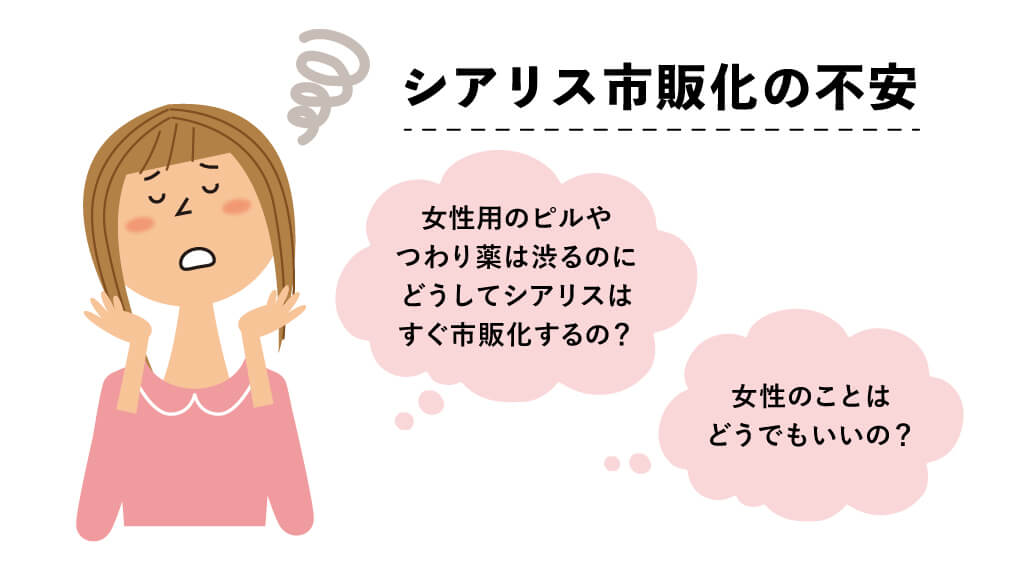 シアリス市販化の不安「女性のことはどうでもいいの？」