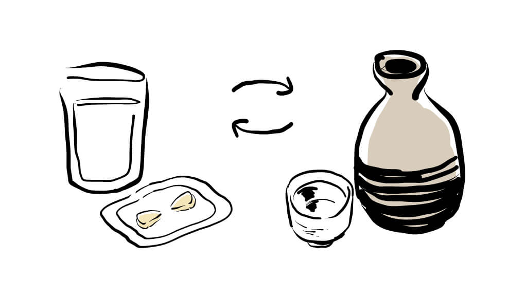 お酒と薬の順番