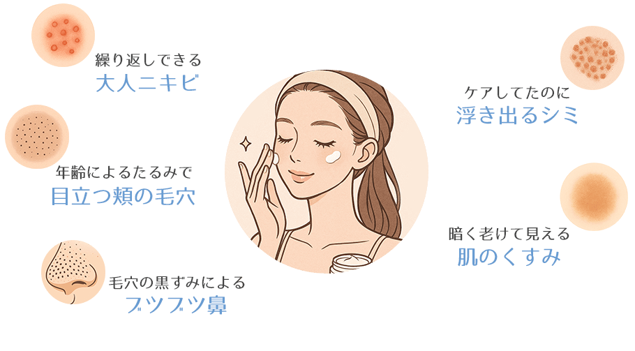 毛穴・シミ・ニキビにお悩み女性イメージ