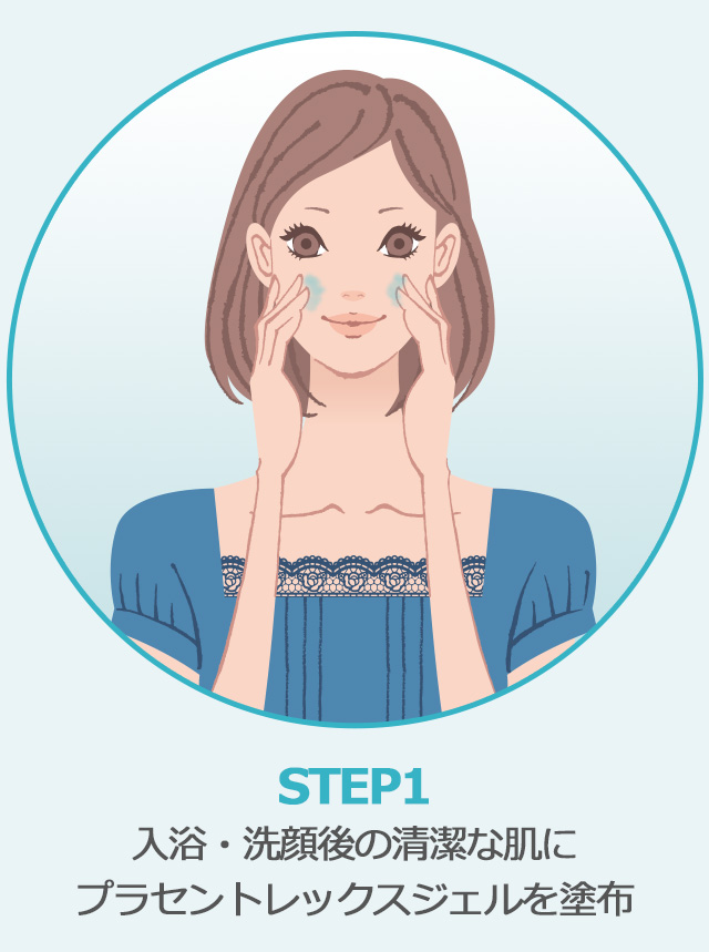 使用方法例STEP1