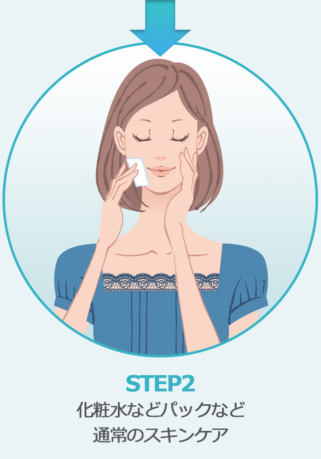 使用方法例STEP2