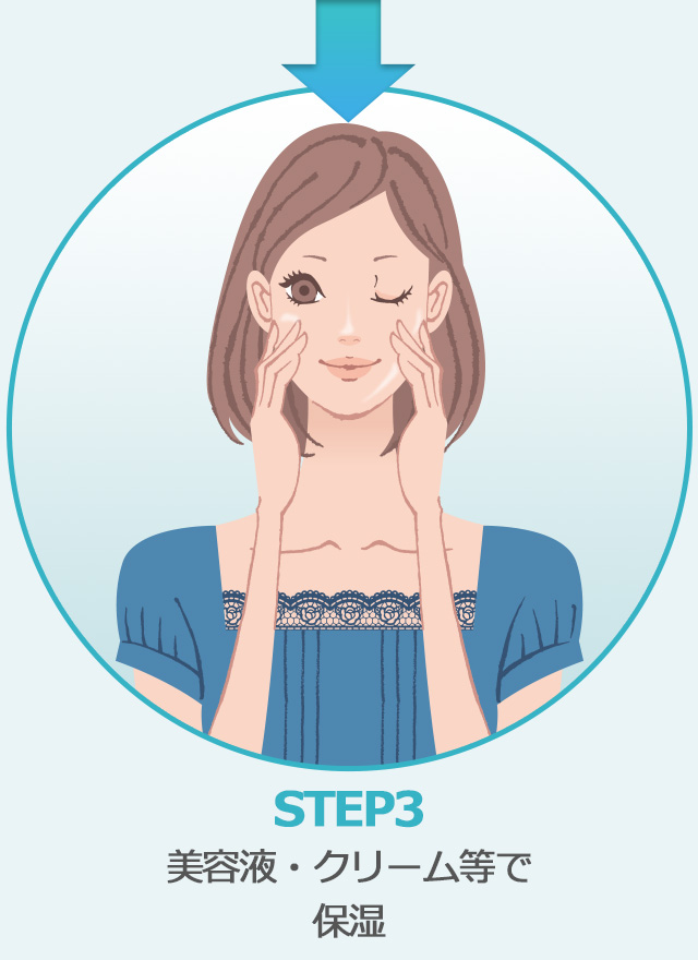 使用方法例STEP3