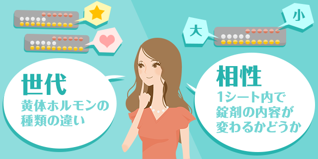 低用量ピルの世代と相性