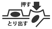 錠剤の開封イメージ