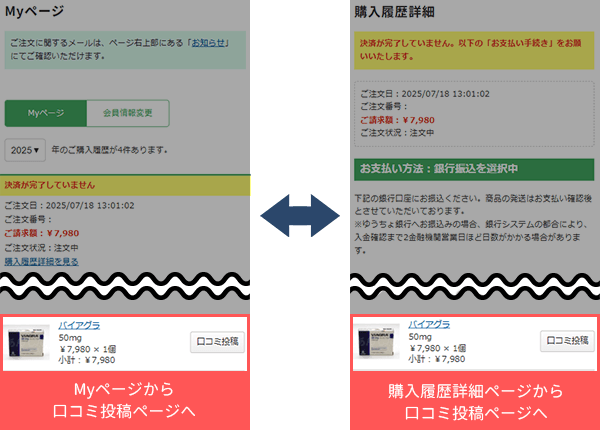 Myページから口コミ投稿説明図