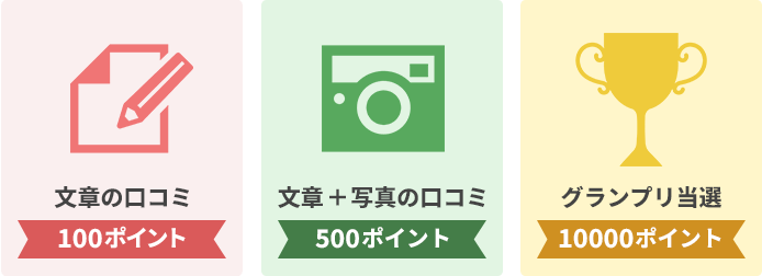 口コミ投稿の特典