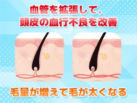 ディルミノックスの効果