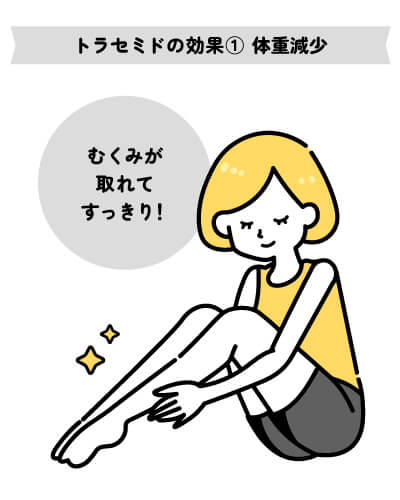 トラセミドの効果①体重減少