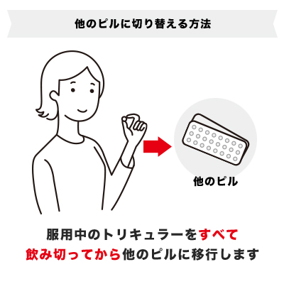 他のピルに乗り換えたい人向けの解説イラスト
