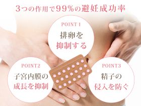 ヤスミンの効果