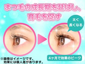 ケアプロストの効果