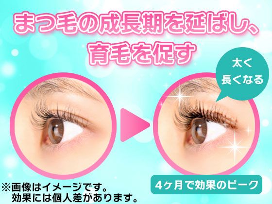 ケアプロスト通販｜ルミガンジェネリック｜まつげ育毛剤｜最安値