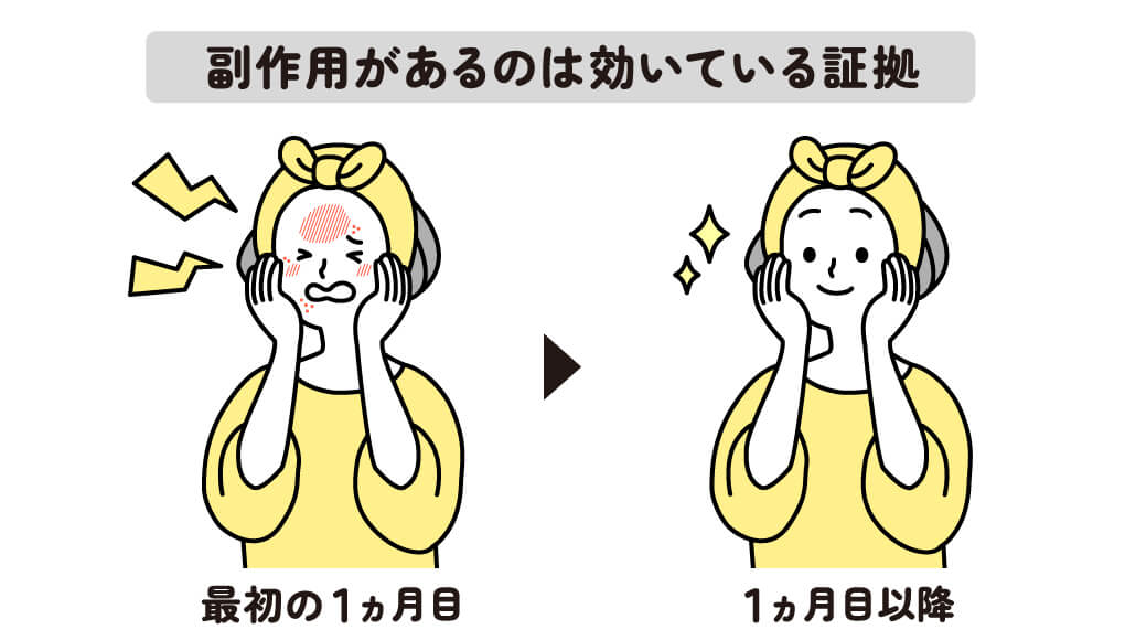 副作用があるのは効いている証拠