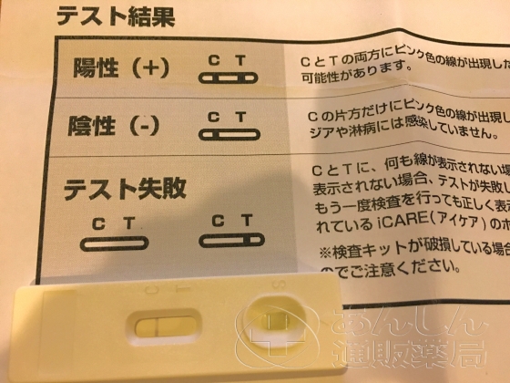 アイケア クラミジア感染症検査キットの口コミ画像